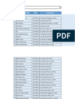 List Judul JR Mahasiswa Departemen Ortodonti OVO 1 - OVO 12