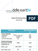 Digital Marketing Monthly - June