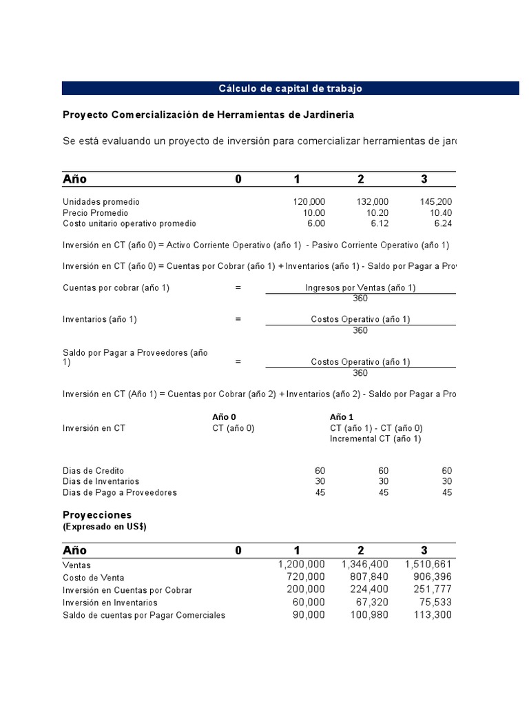 Calculo de Capital de Trabajo | PDF
