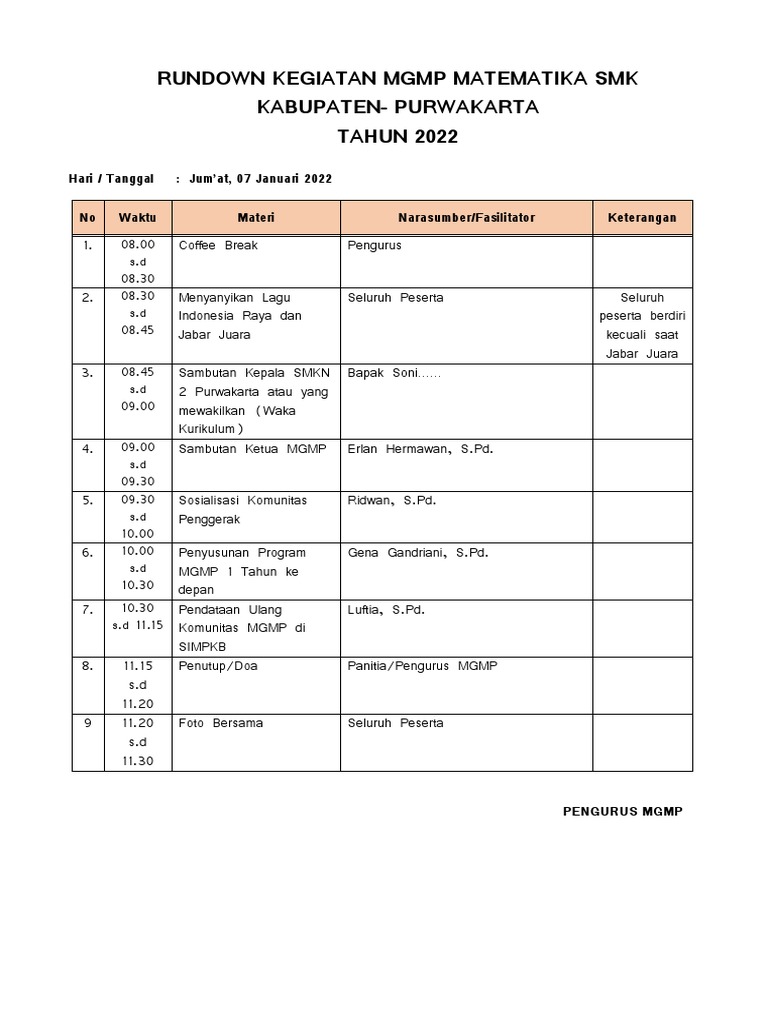 Rundown MGMP | PDF