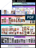 Case History Endodontics