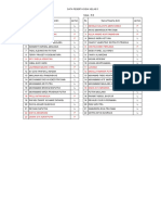 Daftar Nama Siswa KLS 5