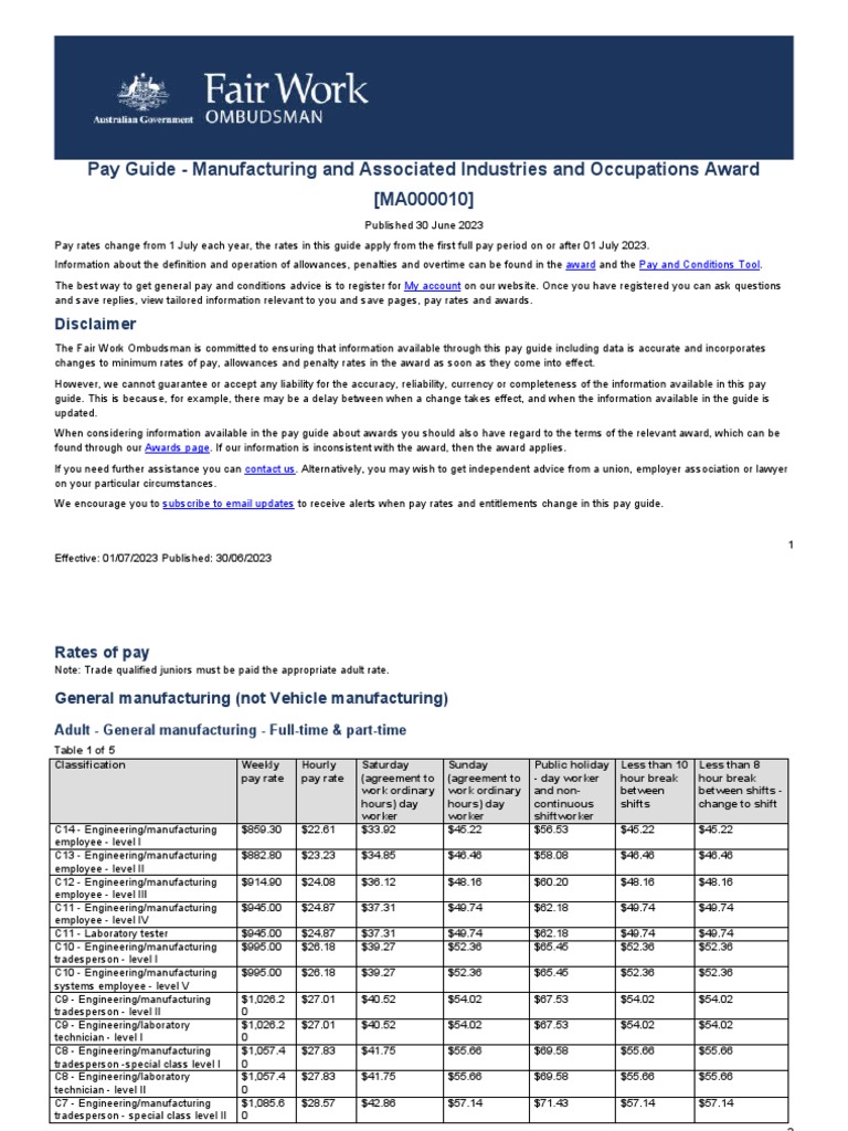 Manufacturing and Associated Industries and Occupations Award Ma000010