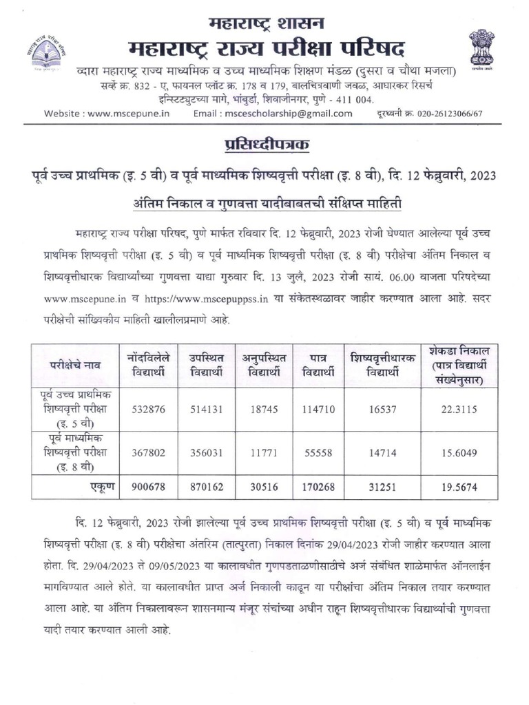 2023 Final Result Pressnote | PDF