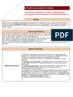 R Qua Analyse de Risques QVT V2 Juin 2015