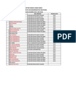 Daftar Nama Siswa Baru Ta 2021 SD 2022