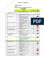 Bab 3. Hasil Kegiatan 2022 Fix (Otw)