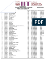 CS MTech MPharm Computer Science & Engineering