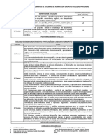 Redação Critérios de Pontuação Simulado Concurso CFSD