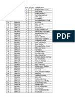 Assignment Groups - MBA Section-B