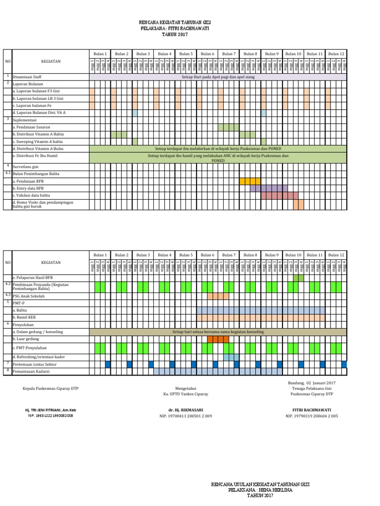 Ruk Dan Rpk Gizi 2017 Final Pdf