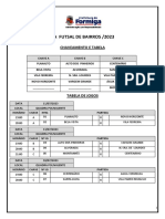 Tabela Futsal Bairros 2023 Completa