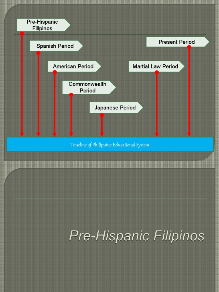 Historical Foundation of Philippine Education | PDF | Philippines | Schools
