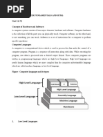 Comp Fundamentals Unit 1