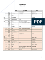 HCL 4B 词语表