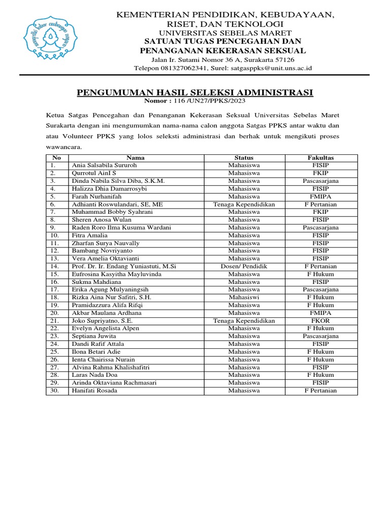 Surat Pengumuman Hasil Seleksi Satgas Ppks Pdf