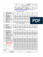 UKC Calculations