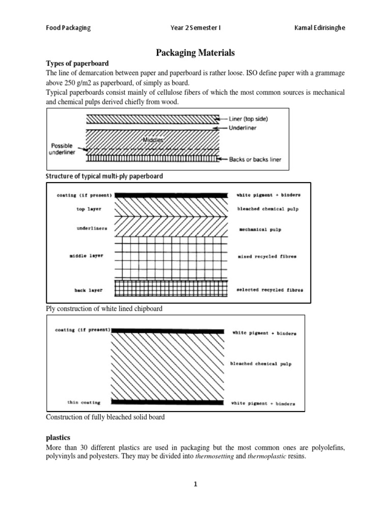 Handout Packaging Materials PDF Polyethylene Polystyrene
