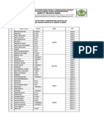 Jadwal Kebersihan Musholah Asrama 2023