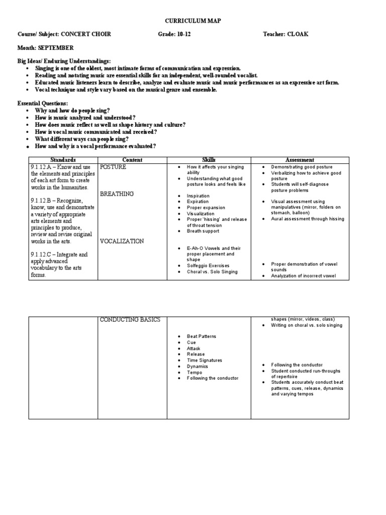 Concert choir curriculum map 2 pdf singing conducting