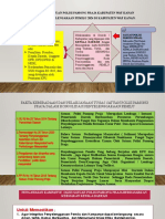 Materi Pengawasan Pemilu SatpolPP