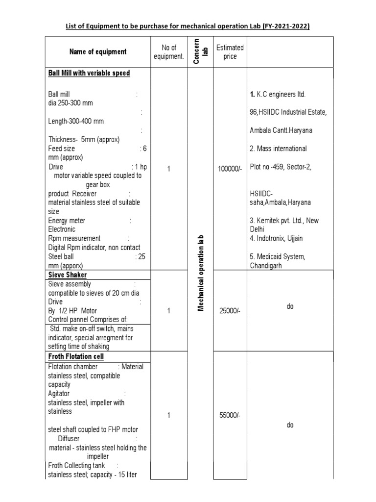 1 Equipment | PDF | Equipment | Mechanical Engineering