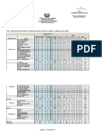 Relatorio Geral de RH II Trimestre de 2023 VF