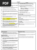 Download Comparison-Walmart  Carrefour by Tracy Lam SN65934432 doc pdf