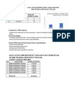 Laporan Analisis PPDB SMKN 4 Bengkulu Tengah