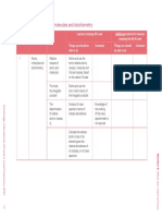 9701 Chemistry Learner Guide 2015.indd