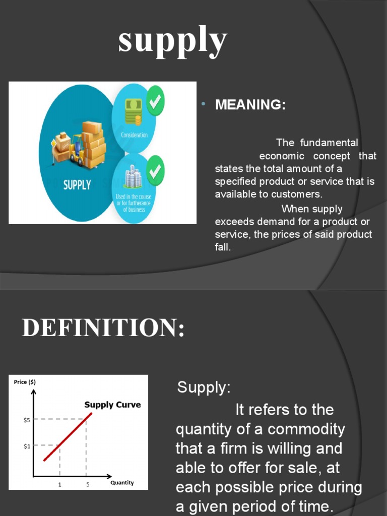 SUPPLY DEFINITION CALCULATION AND FACTORS IMPACTING IT visual data 4
