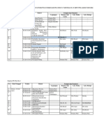 Rundown Dan Panitia MPLS 2023