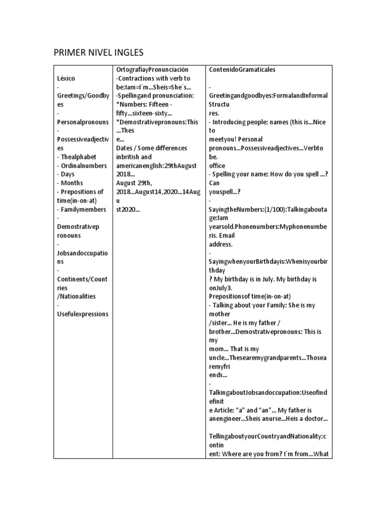 Ingles Primer Nivel PDF Linguistic Typology Cognitive Science