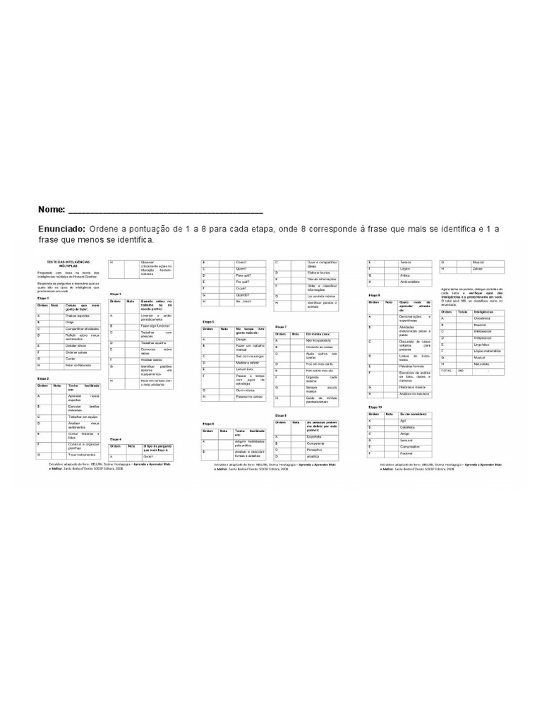 Teste Das Intelig ncias M ltiplas PDF