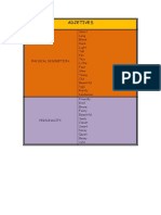 Adjetives Comparatives and Superlatives