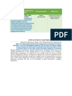 Tarea 7 - Grupo 1 Individuo y Ambiente