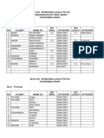 Laporan Hasil Intervensi Lanjut