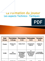 La Formation Du Joueur Les Aspects Technico-Tactiques 1