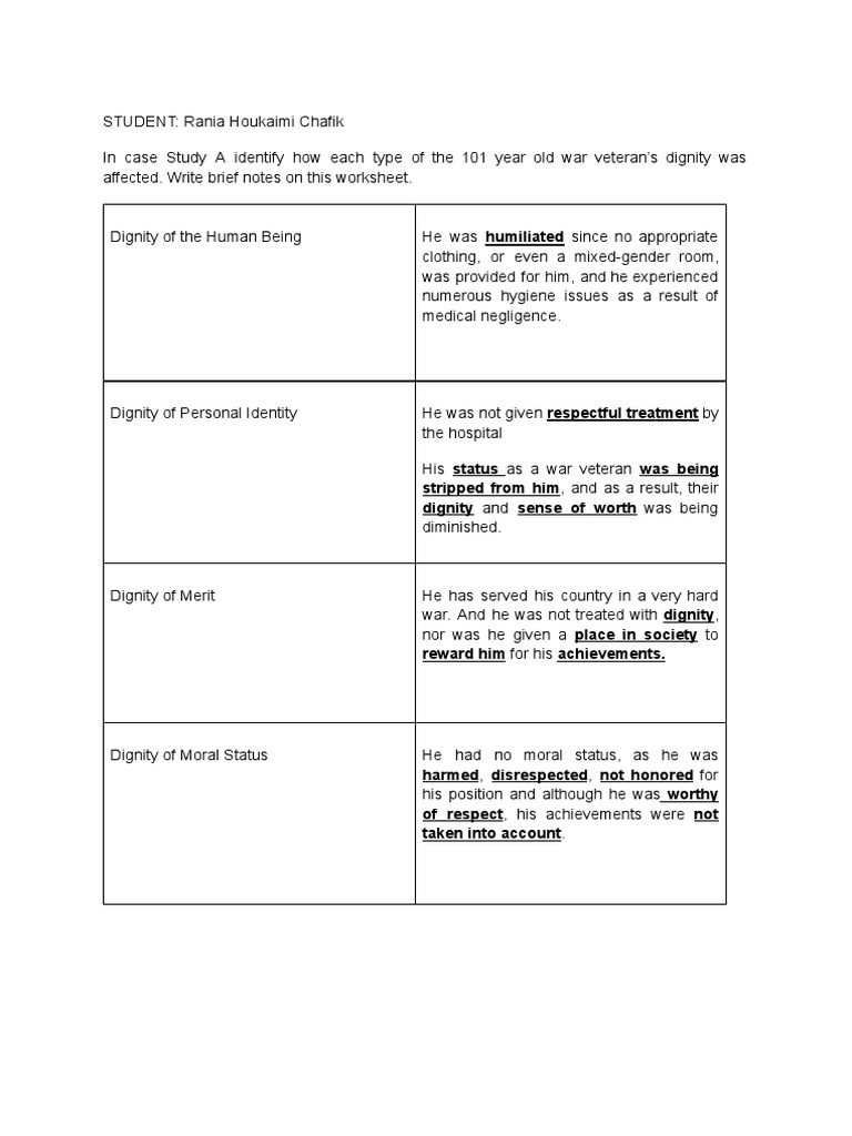 Dignity | PDF