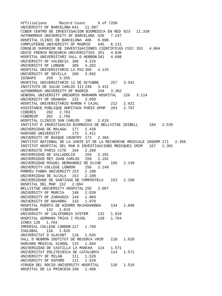 Annual report for the year ended June 30 ..., image size:768x1024