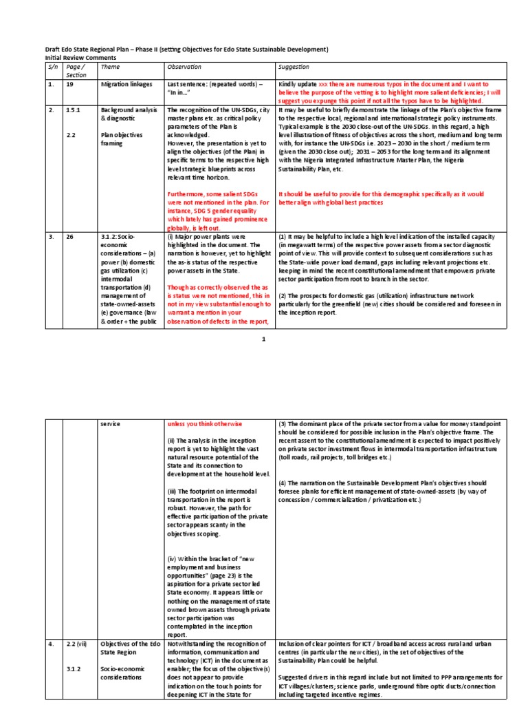 Draft Edo State Regional Plan Comments Pdf Sustainability