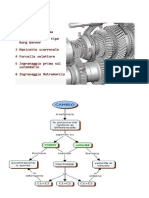 Cambio Di Velocitá Manuale