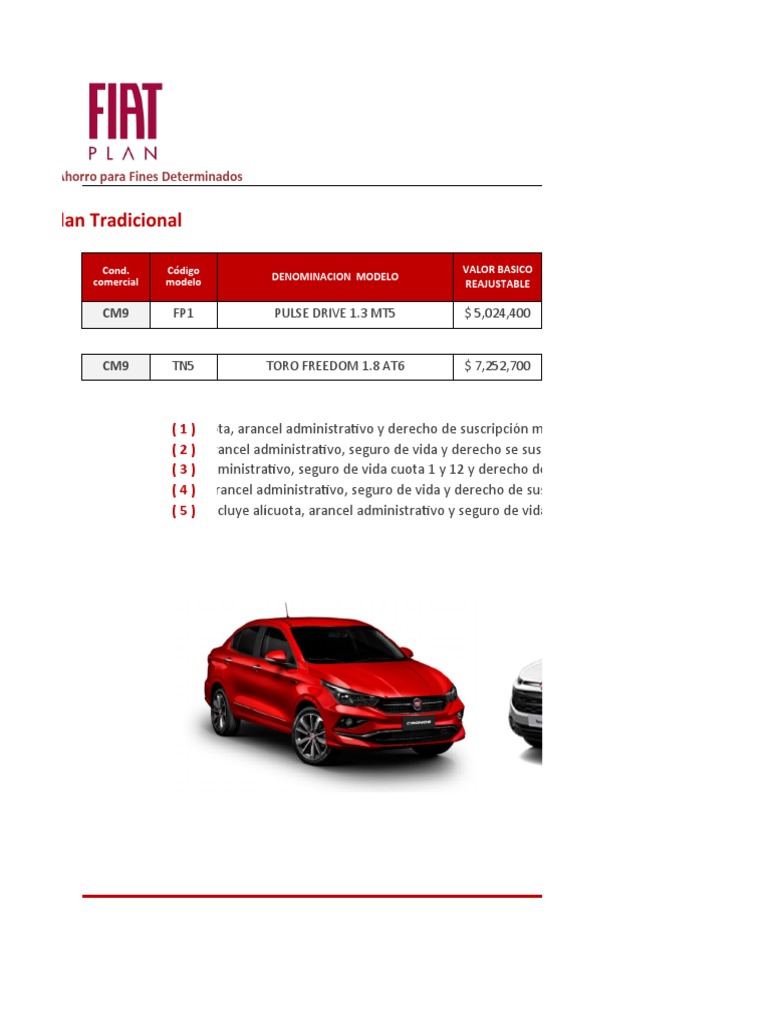 FIAT PLAN - Modelos 05-01-2023 CONSULTORA | PDF | Impuesto al valor ...