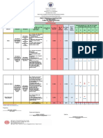 Revised Final Quarter 1 Tos-Rbt-Sy-2022-2023 Tle-Cookery 10