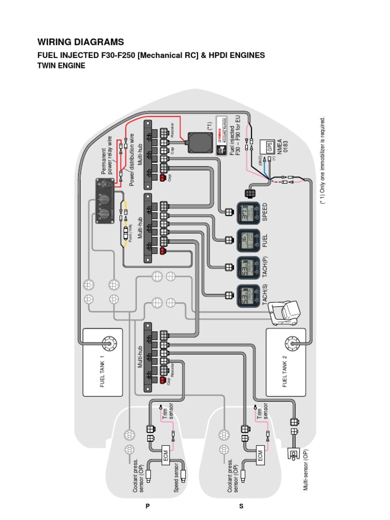 Rigging Twin | PDF | Science & Mathematics | Computers