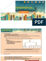 RV Tacurong City Ldrrmco Assessment