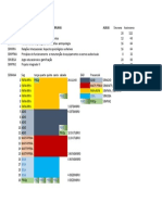 Semanas Calendário SVB-2 SEMESTRE