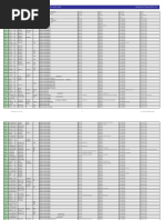 Catalogue KNORR-BREMSE