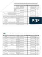 ANEXO A - Codigo Da Vaga Cargo Formacao Funcoes Requisitos Exigidos Atividades Regiao de Trabalho Vagas Municipios Salario Taxa Inscricao