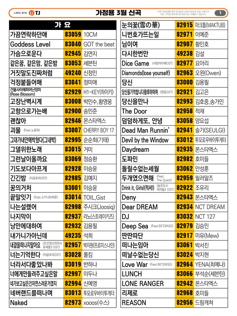 tkrm1m2 20230201 | PDF